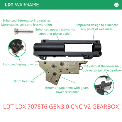 LDT LDX GEN3.0 CNC V2 Gearbox Housing