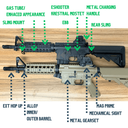 CYMA M4 Gel Blaster V3 With Eshooter MOSFET - May 2025 - AKgelblaster